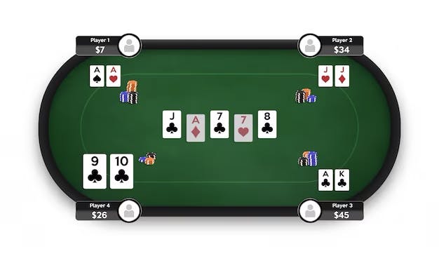 Poker en linea