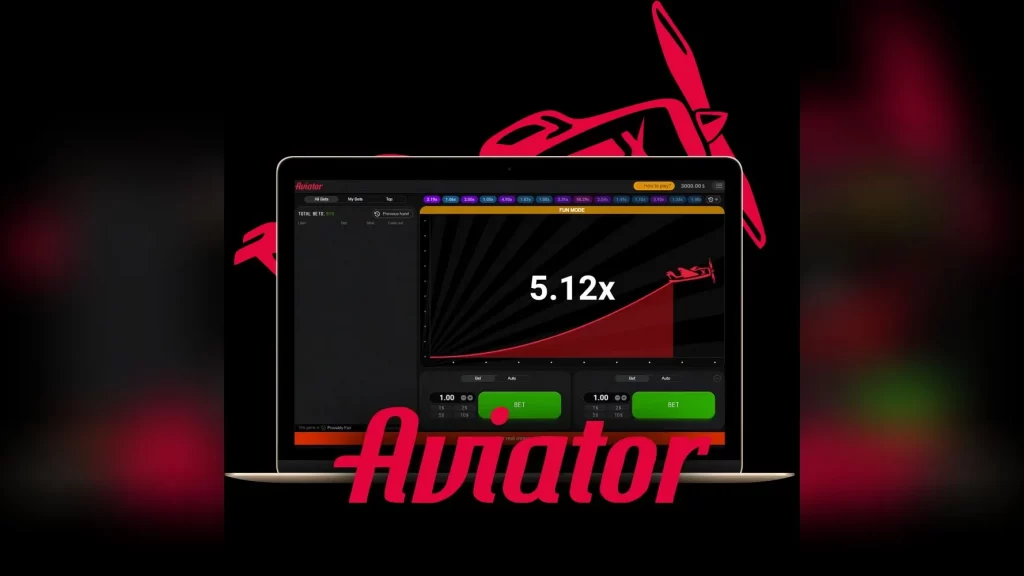 hora para jugar aviator