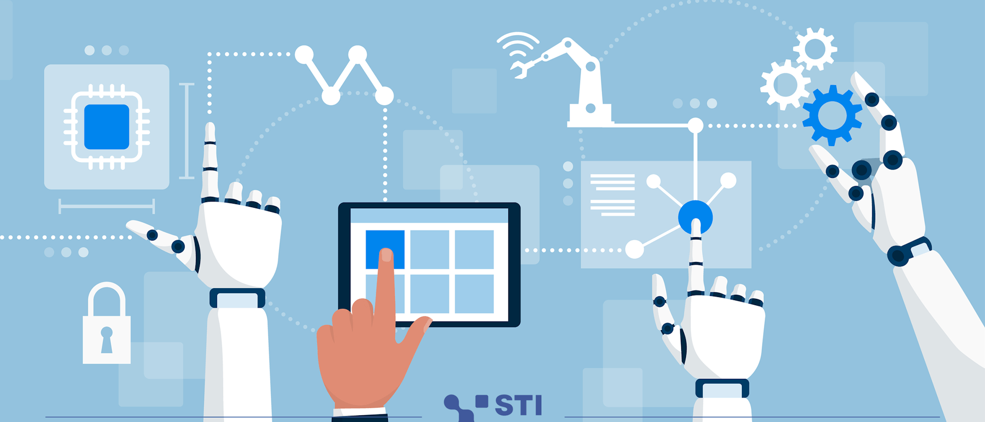 World Robotics Report