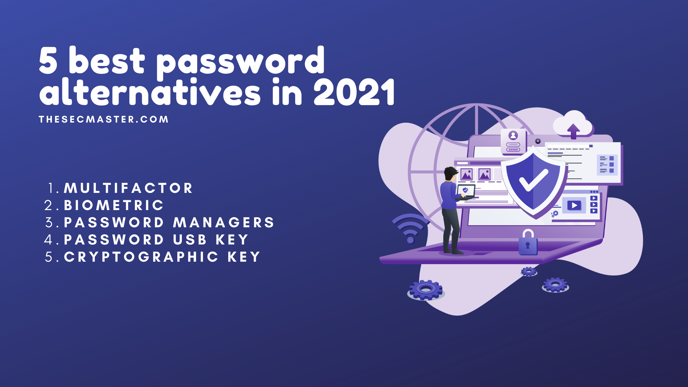 Best Password Alternatives