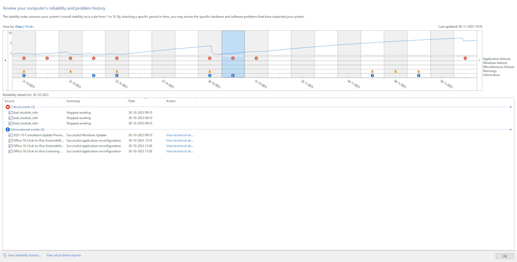 Reliability Monitor Utility