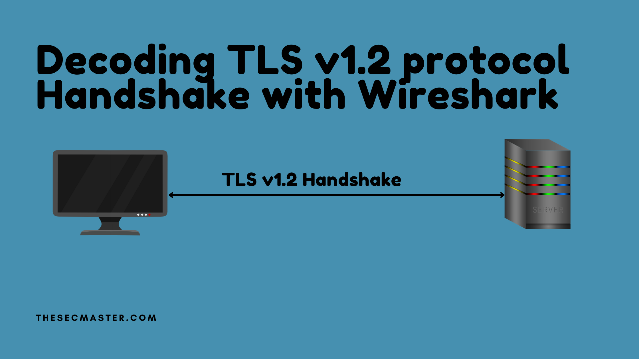 Decoding Tls V1 2 Protocol Handshake With Wireshark