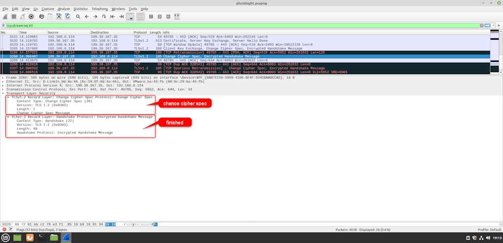 Change Cipher Spec And Finished Wireshark Packet