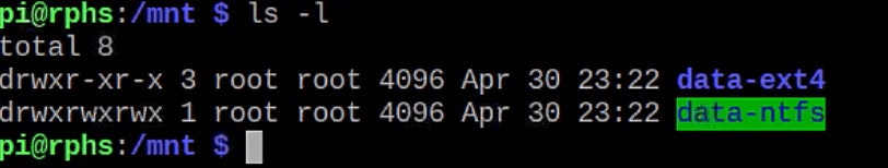 Default Mount Point In Raspberry Pi