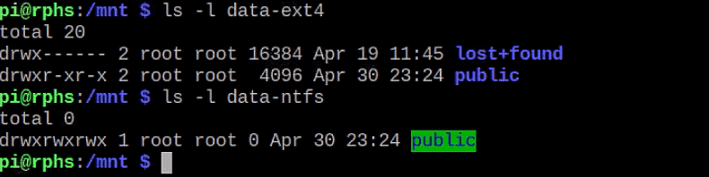 File Permission On Ext4 Vs Ntfs File System