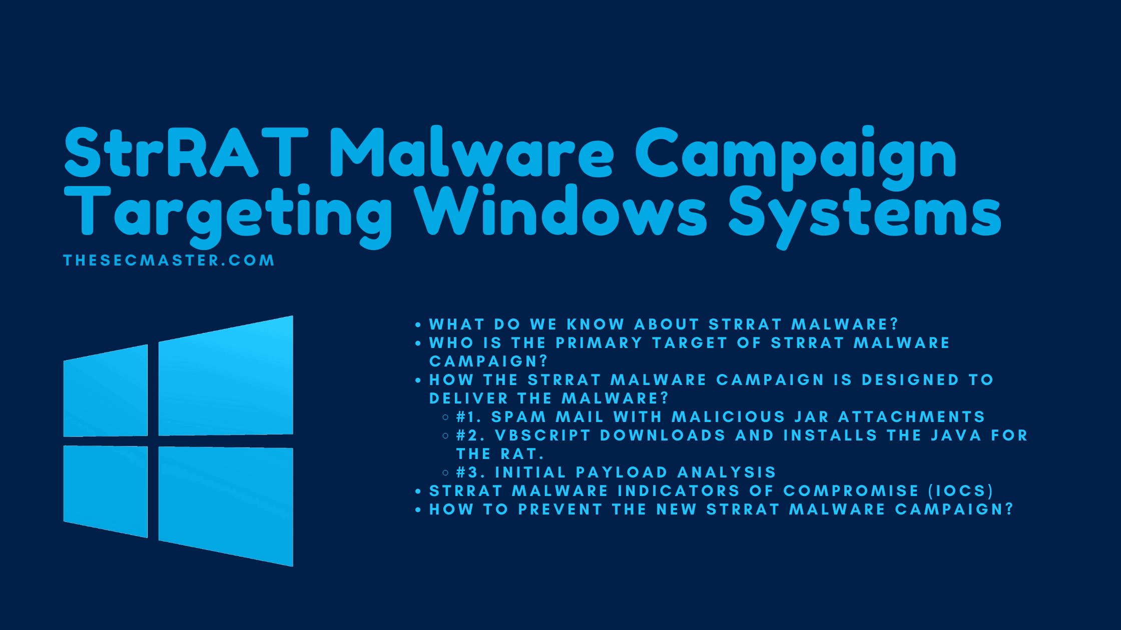 Strrat Malware Campaign Targeting Windows Systems