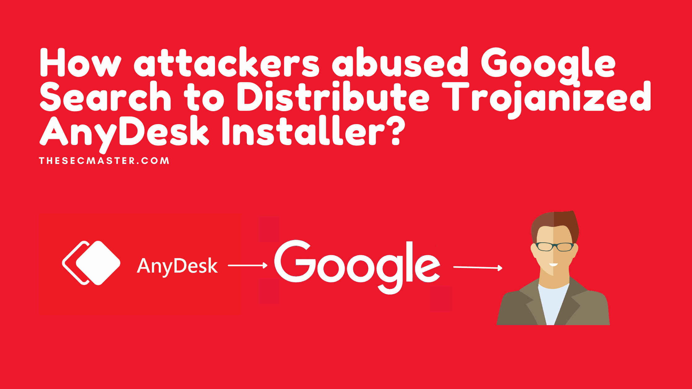 How Attackers Abused Google Search To Distribute Trojanized Anydesk Installer