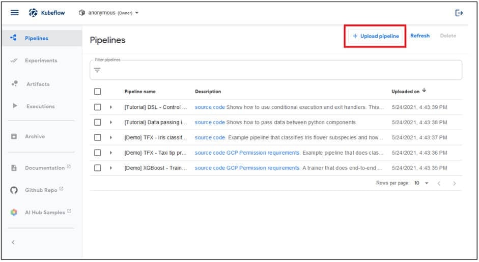 Kubeflow Centralized Dashboard