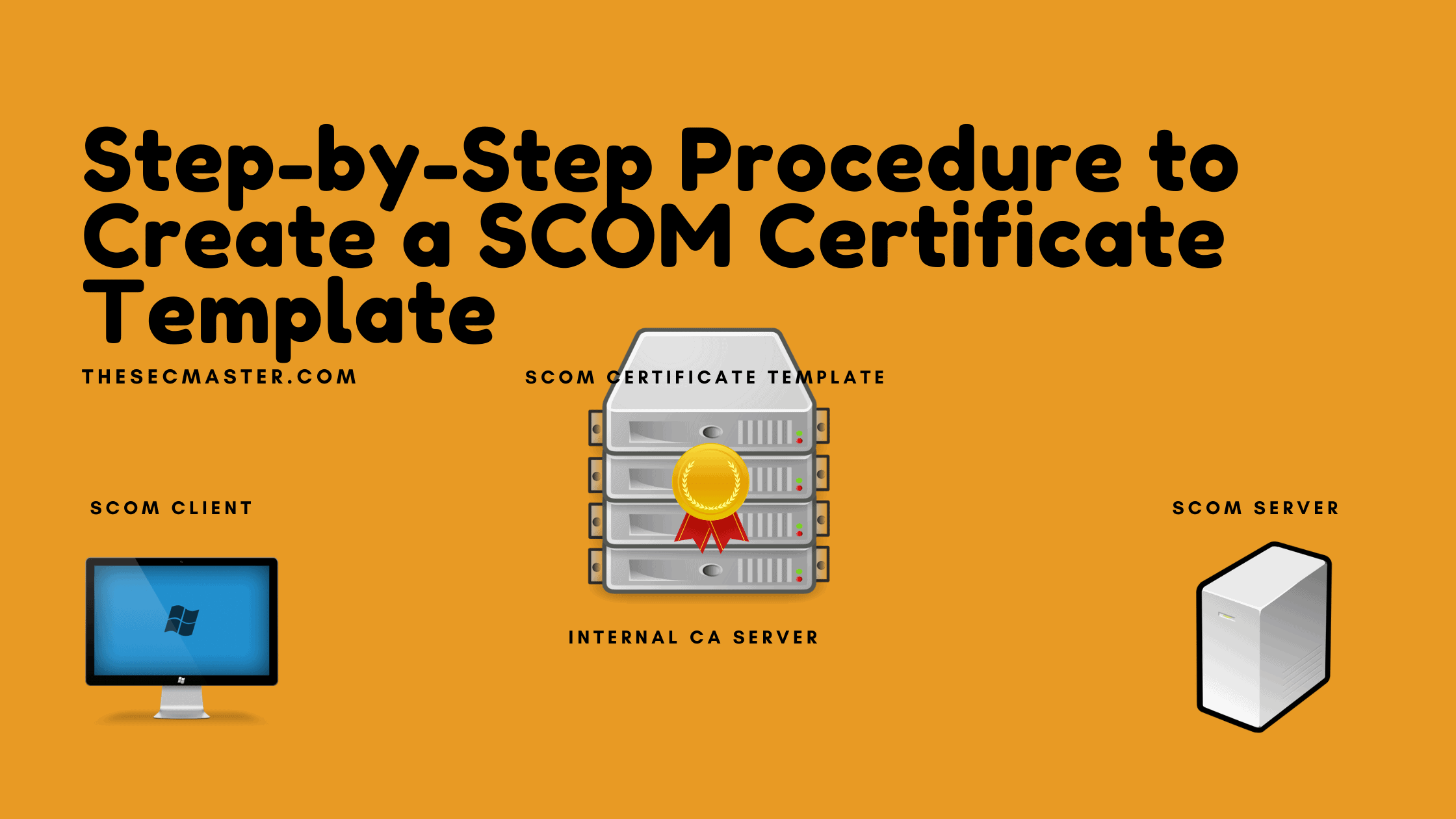 Step By Step Procedure To Create A Scom Certificate Template