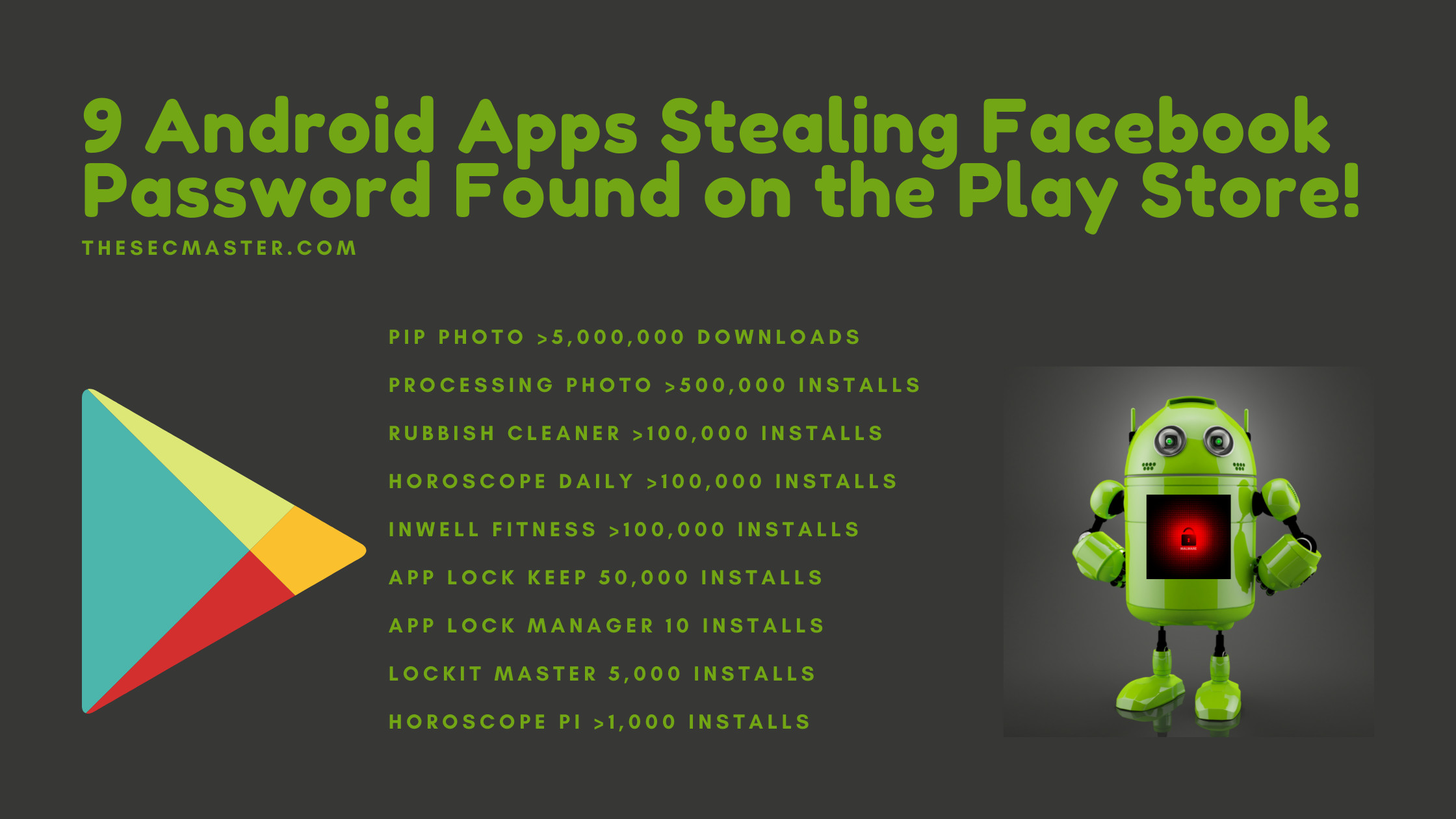 9 Android Apps Stealing Facebook Password Found On The Play Store