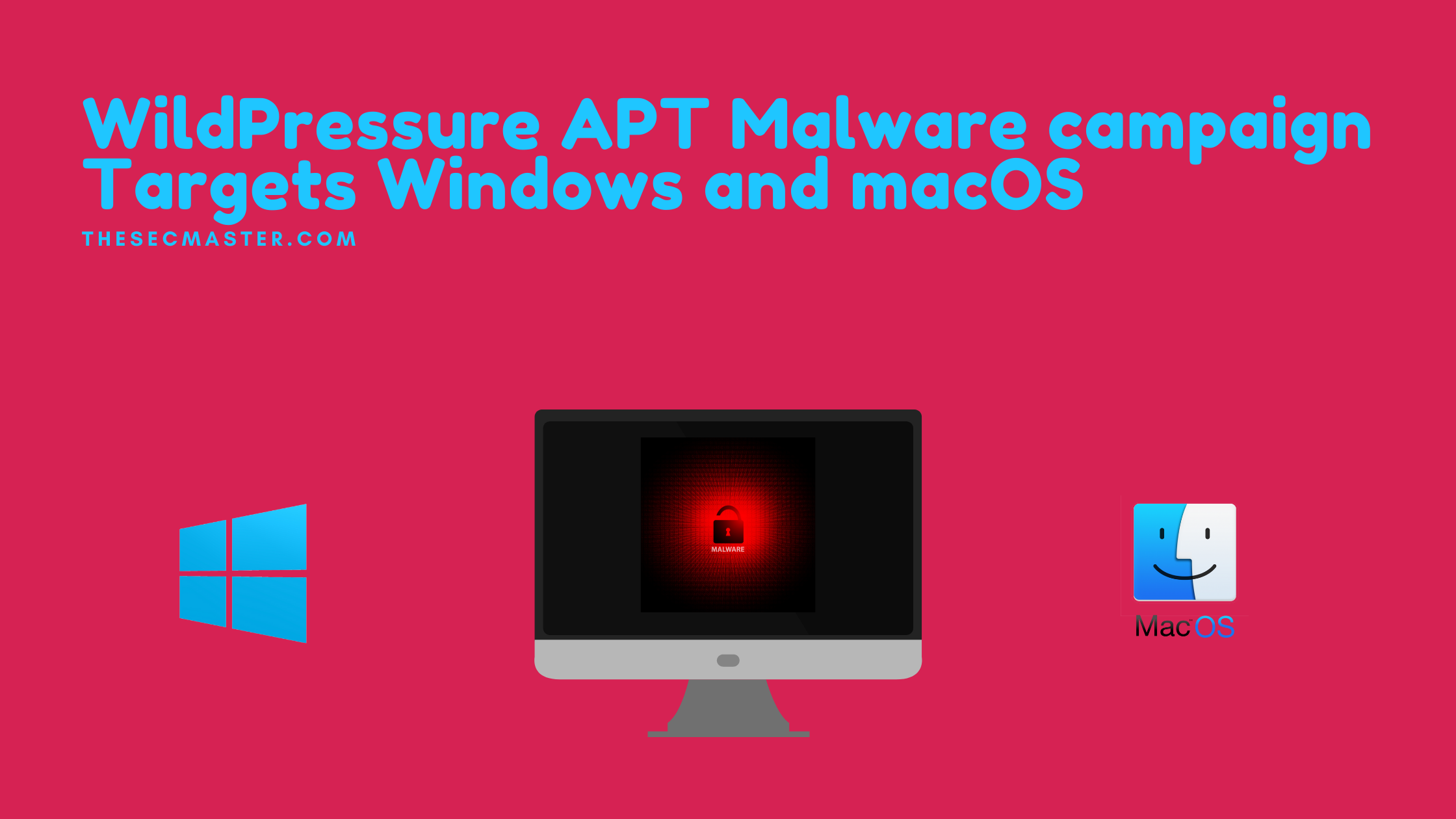 Wildpressure Apt Malware Campaign Targets Windows And Macos