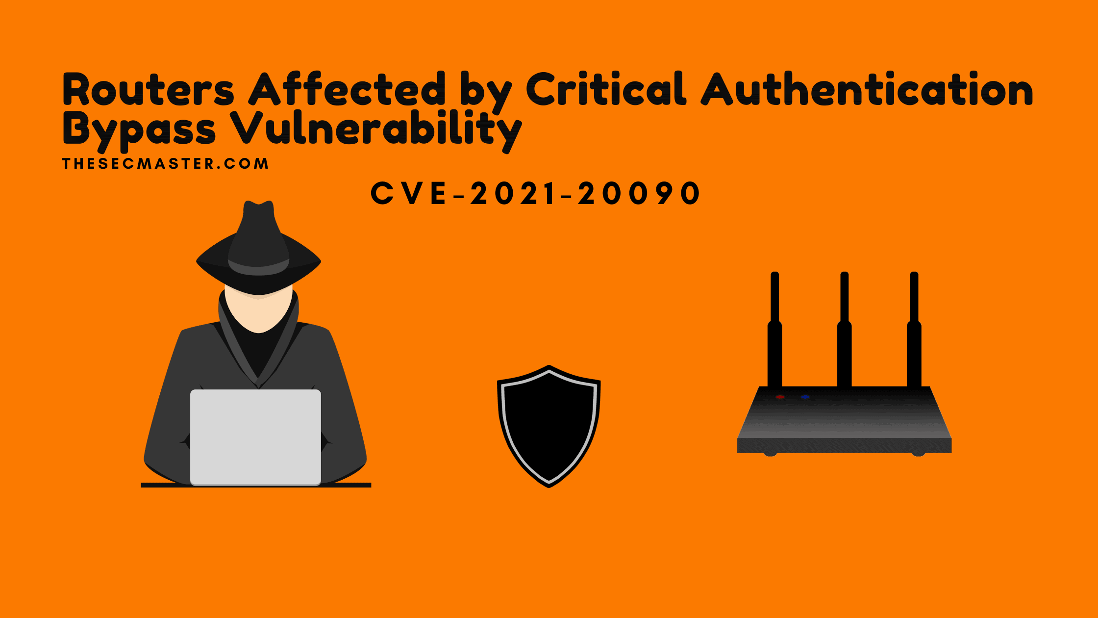 Routers Affected By Critical Authentication Bypass Vulnerability Cve 2021 20090