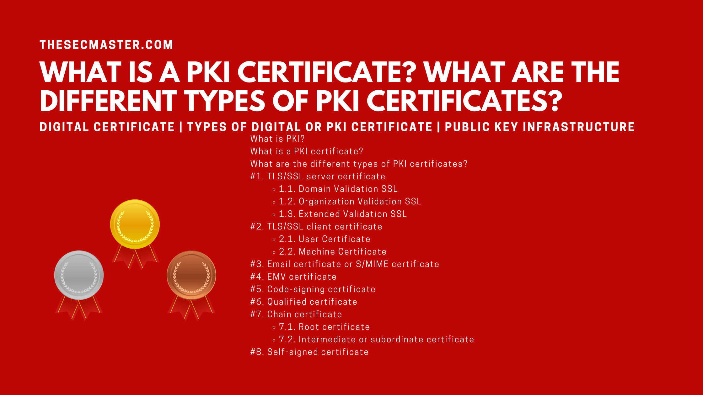What Is A Pki Certificate What Are The Different Types Of Pki Certificates
