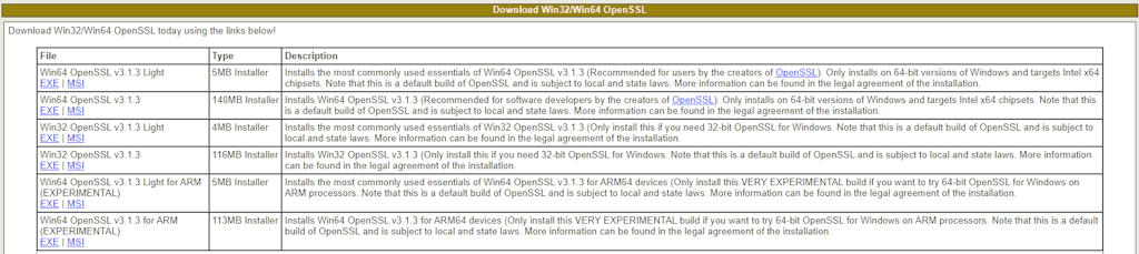 Openssl Installer Download Page