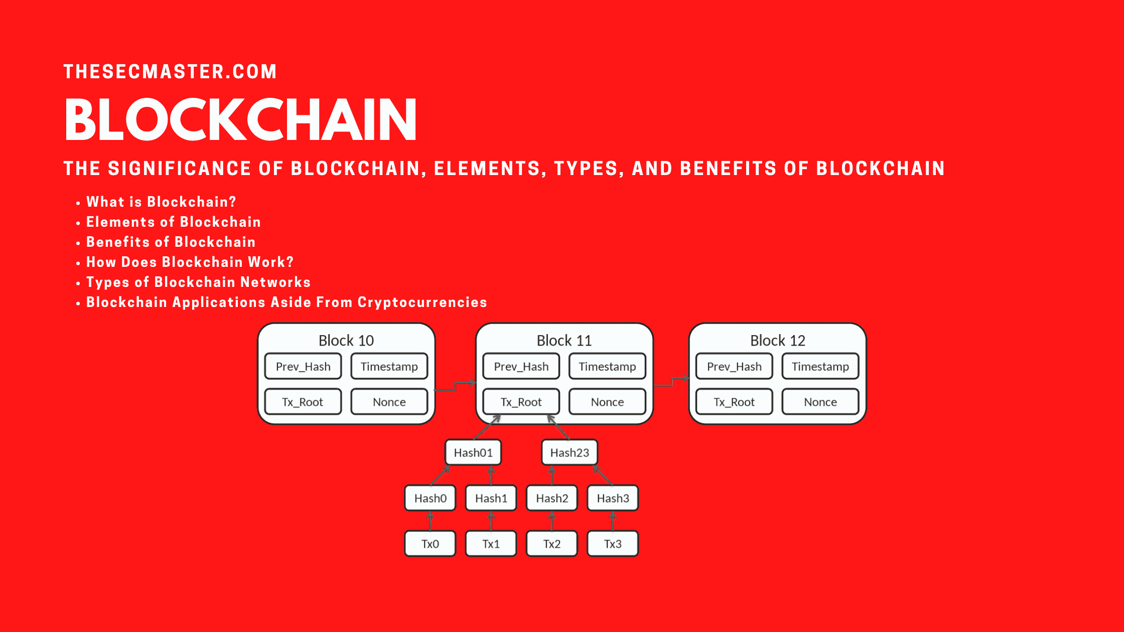 The Significance Of Blockchain Elements Types And Benefits Of Blockchain
