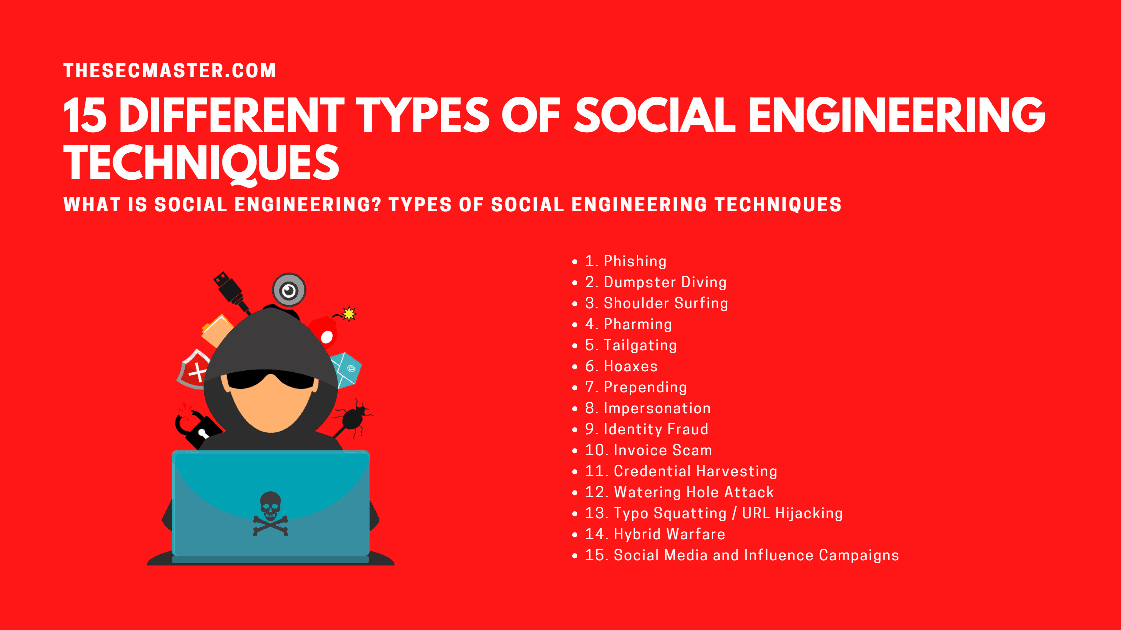 Types Of Social Engineering Techniques