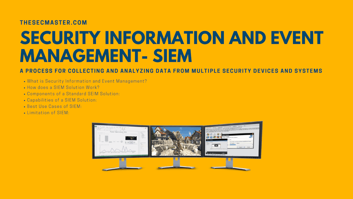 Understanding SIEM: Key Components & Uses