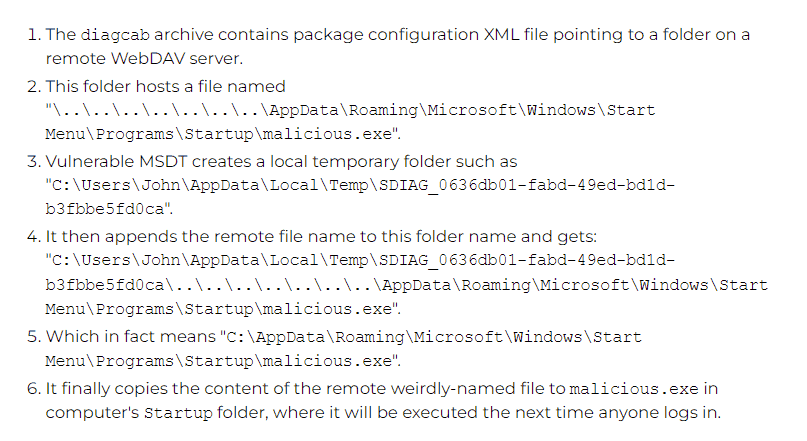 How Does Attackers Exploit Dogwalk Path Traversal Vulnerability