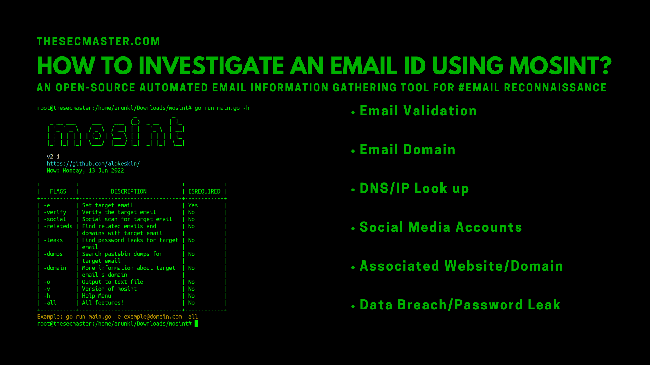 How To Investigate An Email Id Using Mosint An Efficient Email Information Gathering Tool For Email Reconnaissance