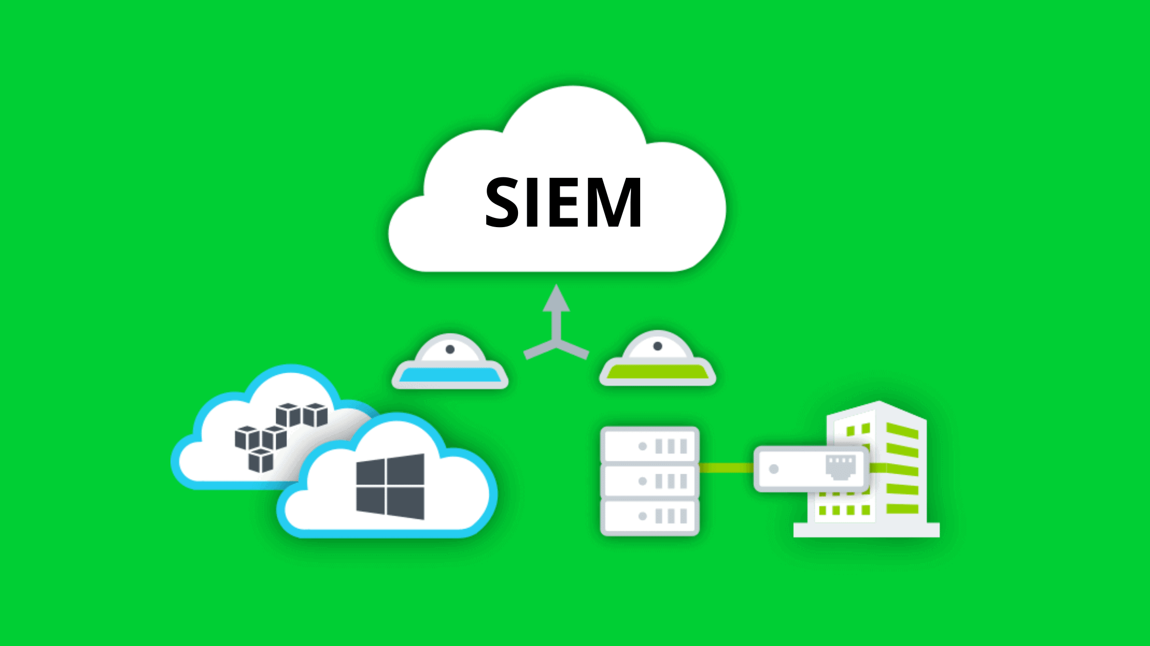 8 Most Powerful Siem Solutions That Organizations Should Consider