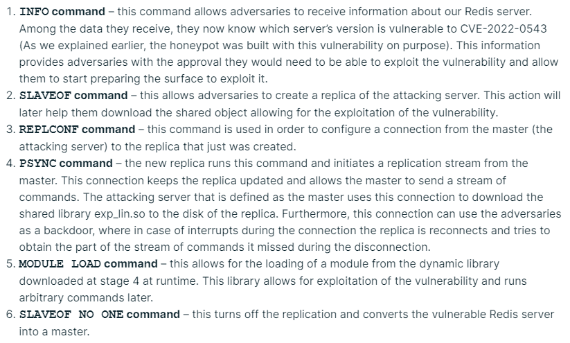 Commands Redigo Malware Runs On The Victim Redis Server