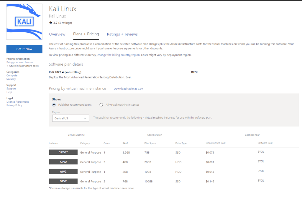 Kali Is On Azure Marketplace
