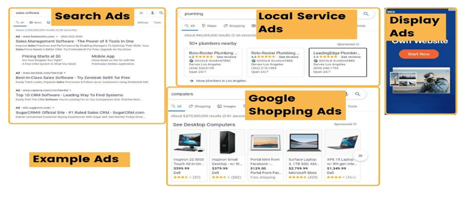 Varieties Of Google Ads