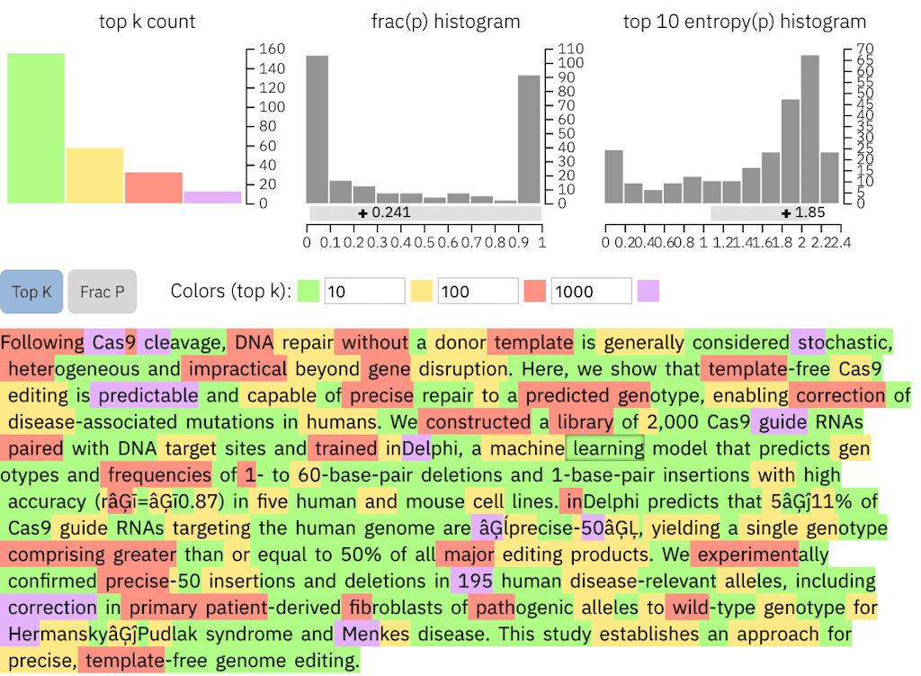 How Does Ai Text Detector Tools Detect Ai Generated Text