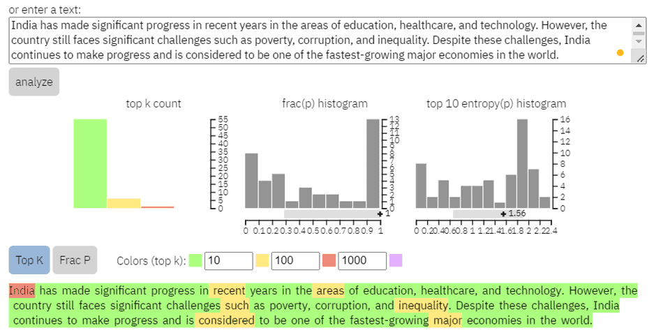 How Does Ai Text Detector Tools Detect Ai Generated Text 2