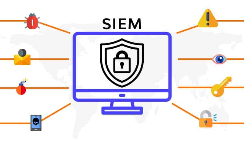 What Is Security Incident Event Management Siem