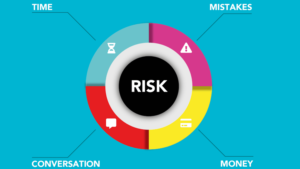 Identifying Risk Factors In Vendor Risk Management Program