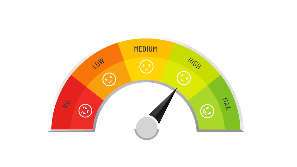 How To Measure And Manage Risk