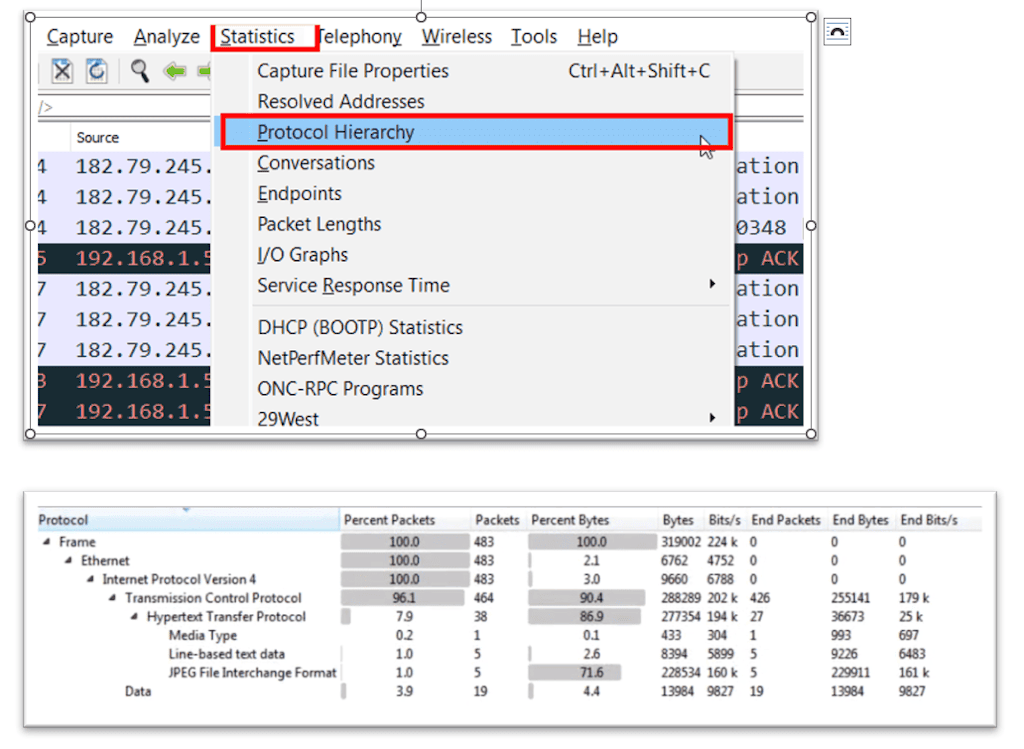 Protocol Hierarchy Feature In Wireshark