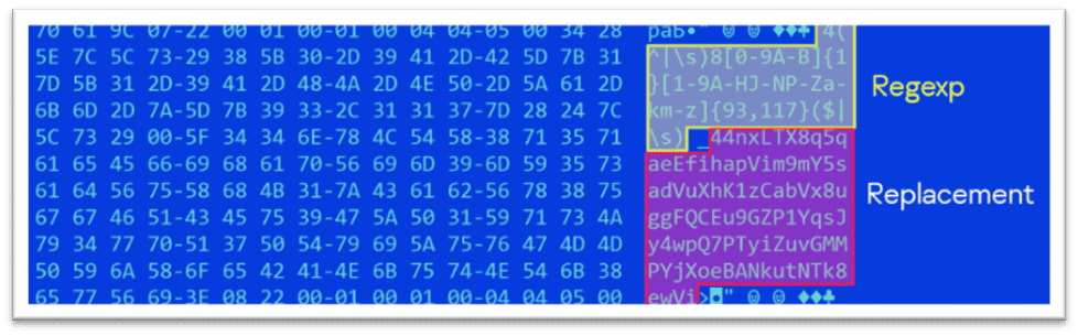 Hexadecimal Of Clipboard Injector Malware