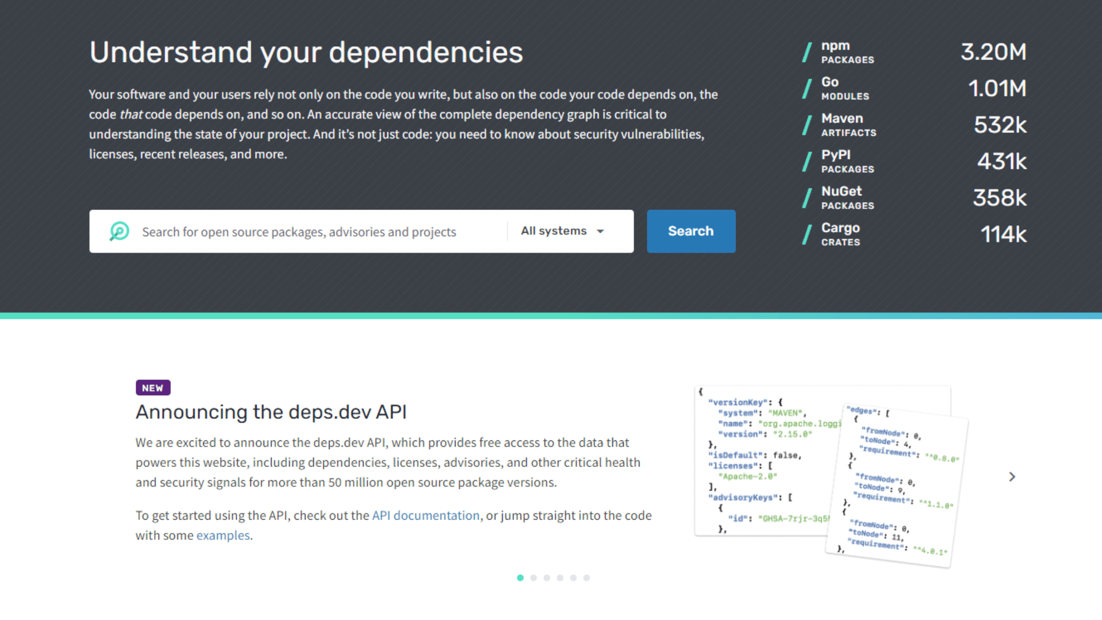 Open Source Insights Deps Dev Googles New Api Service To Identity Vulnerabilities Of Open Source Packages