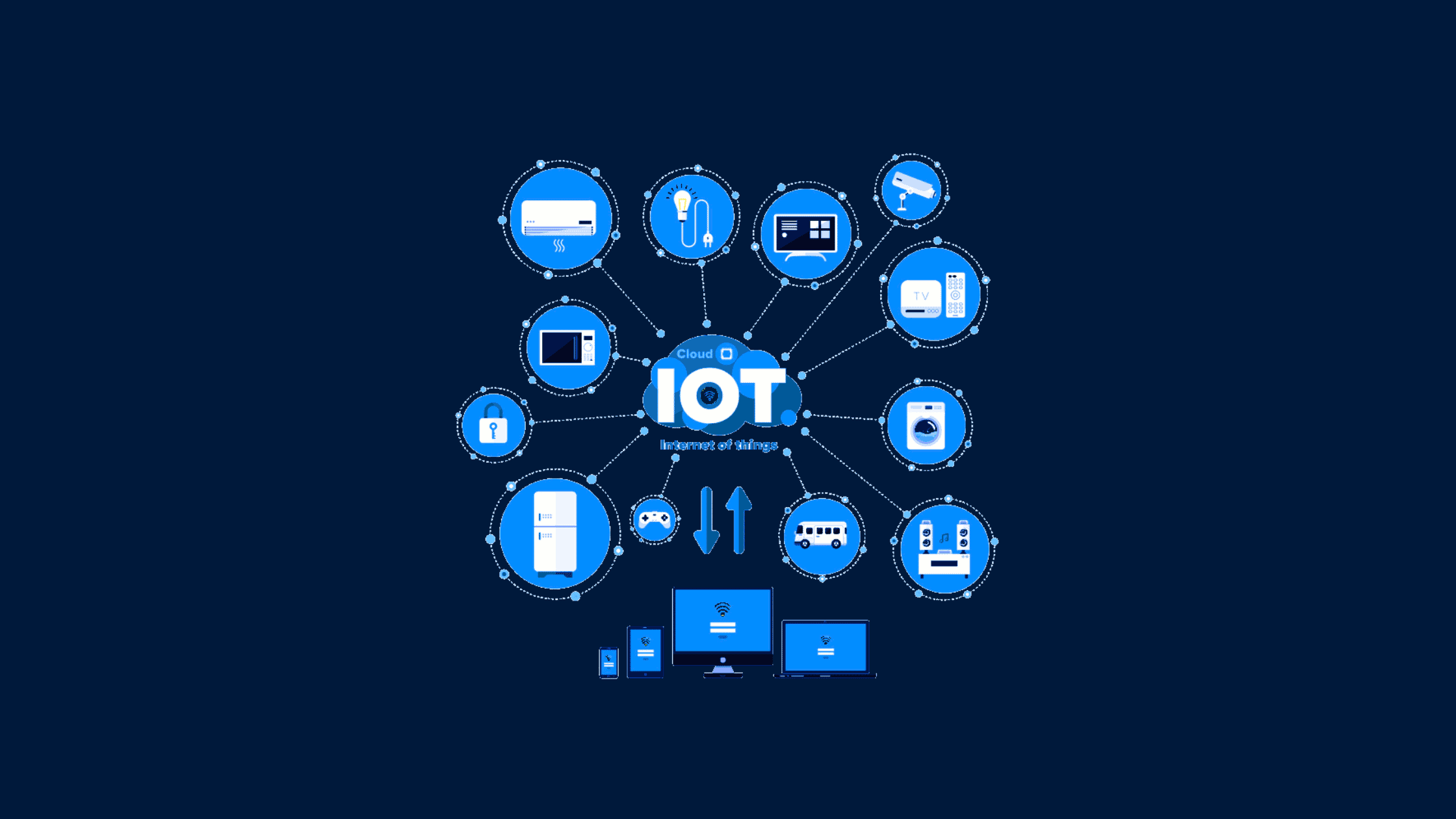 Cybersecurity In The Age Of Internet Of Things Iot Risks And Solutions