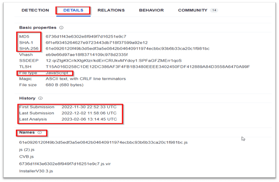 Virustotal Details Tab