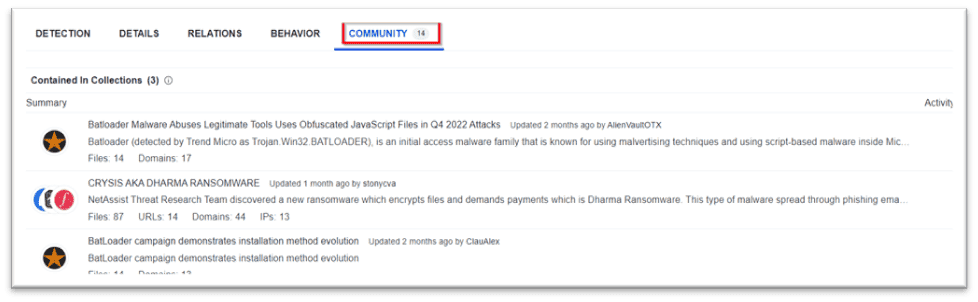 Virustotal Community Tab