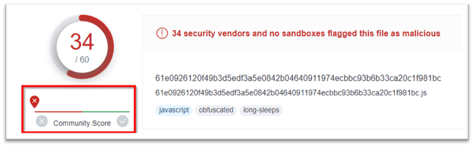 Virustotal Community Score