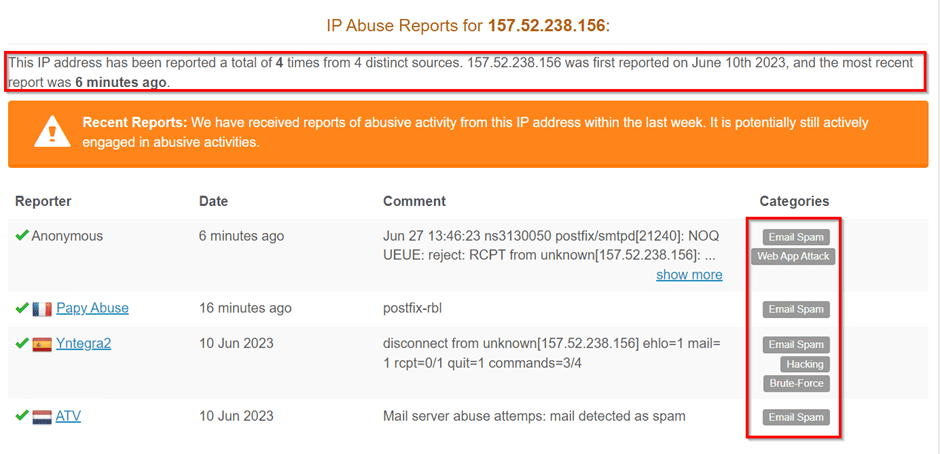 Abuseipdb 2