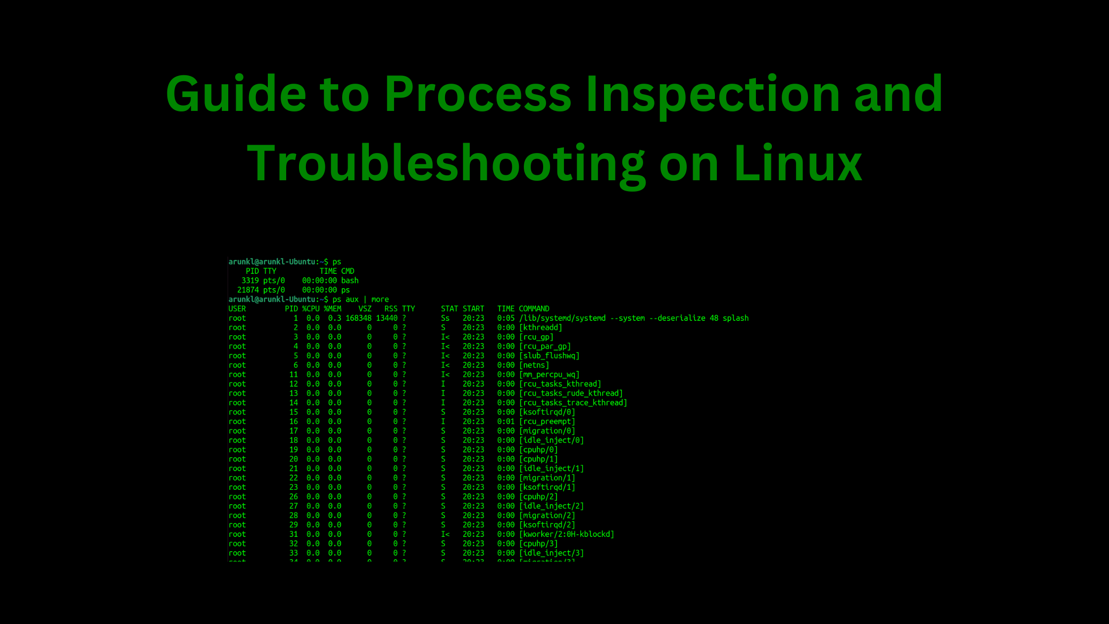 A Beginner's Guide to Process Inspection and Troubleshooting on Linux