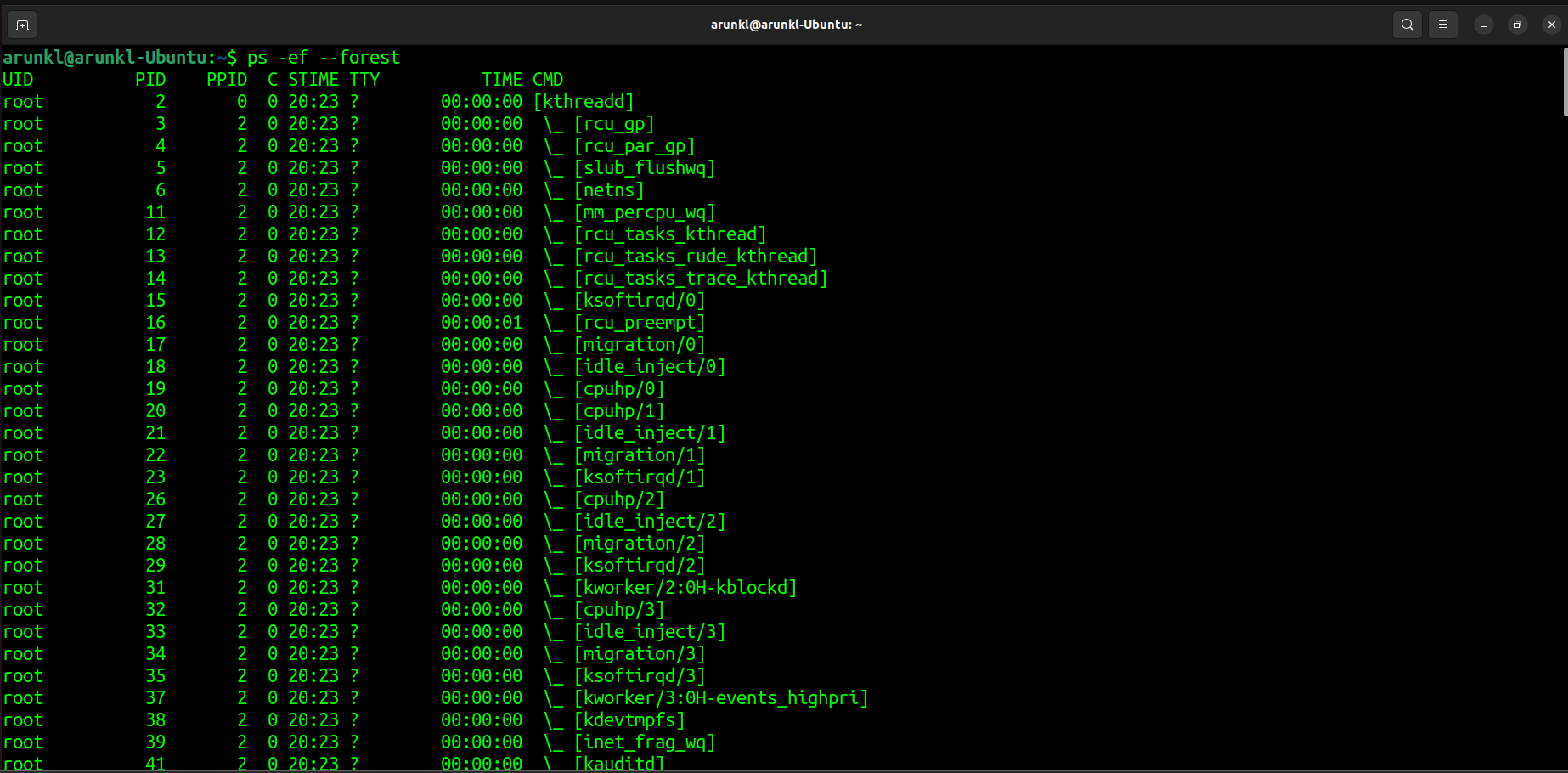 A screenshot of a terminal window on Ubuntu displaying the process status 'ps' command with the '-ef --forest' options, showing a hierarchical tree of system processes.