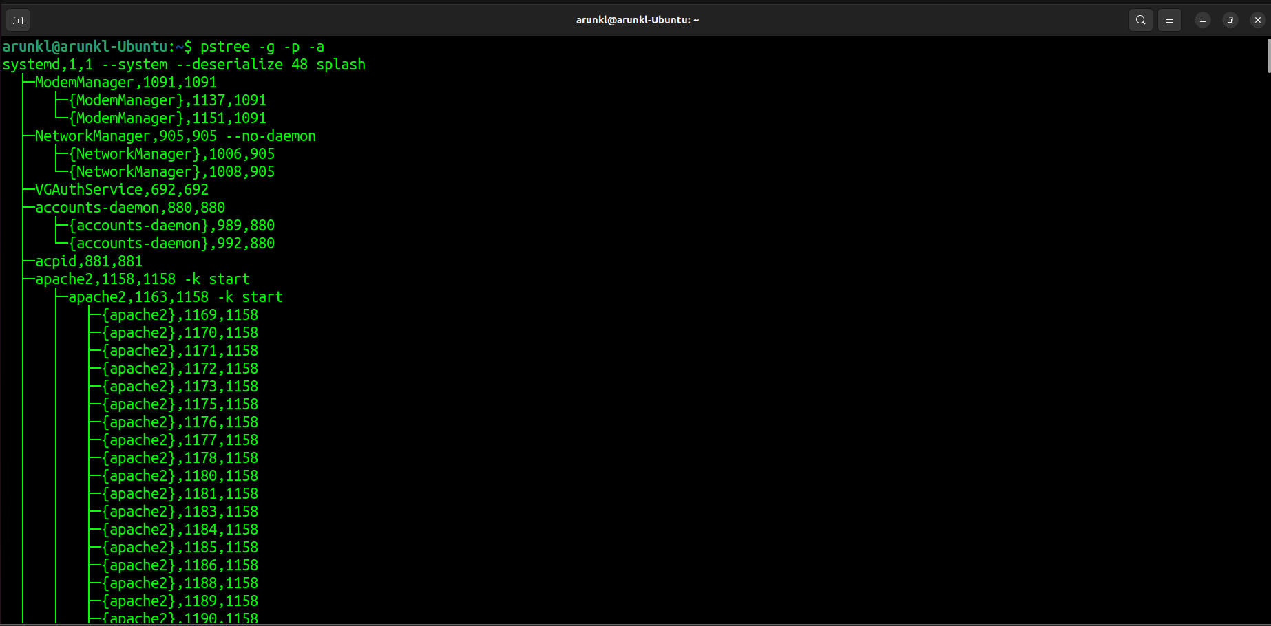 A screenshot of a terminal in Ubuntu running the 'pstree' command, displaying a tree of running system processes with a focus on Apache2 processes.