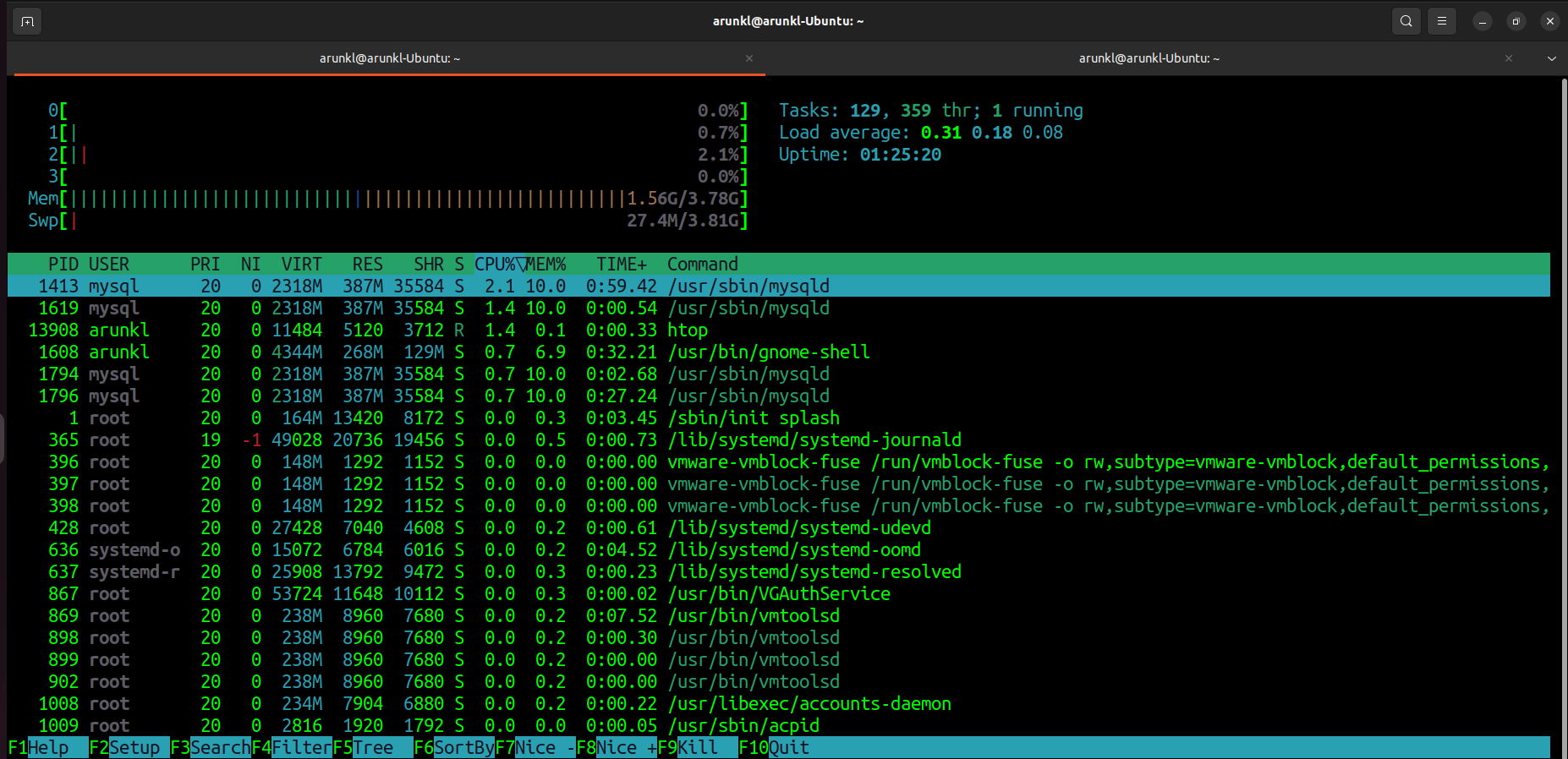 A screenshot of an htop interactive process viewer in a terminal window on a Linux system, displaying various system processes and their resource usage.