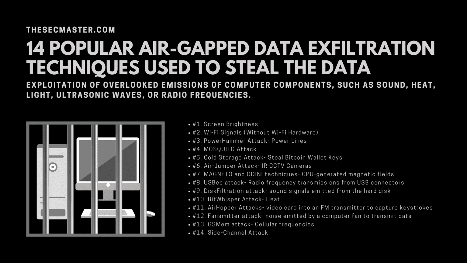 14 Popular Air-Gapped Data Exfiltration Techniques Used to Steal the Data