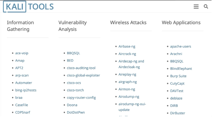An overview of various cybersecurity tools listed under categories such as Information Gathering, Vulnerability Analysis, Wireless Attacks, and Web Applications, labeled as "KALI TOOLS".