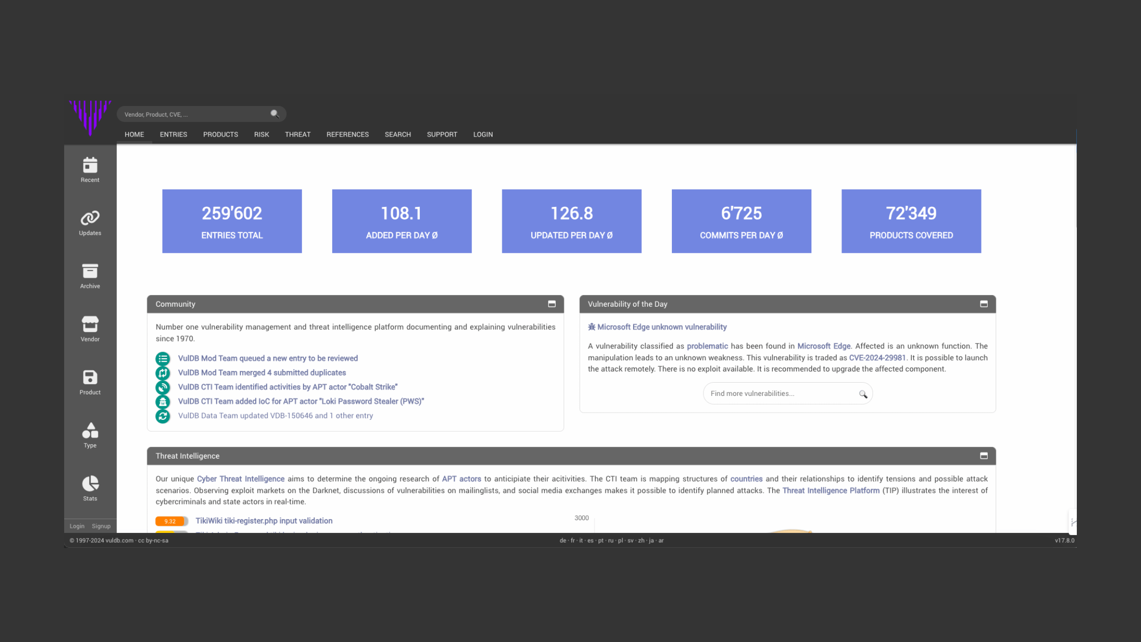 Vuldb dashboard