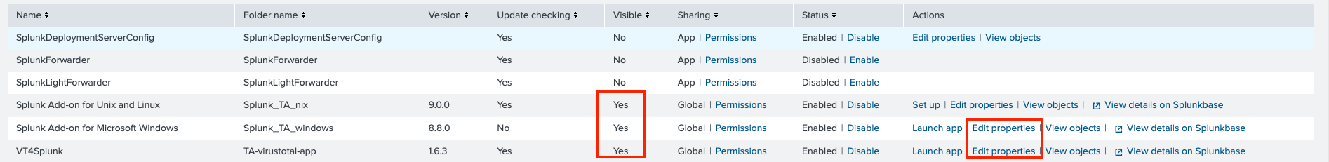 A table showing various Splunk components with details like name, folder name, version, update checking status, visibility, sharing, status, and available actions.