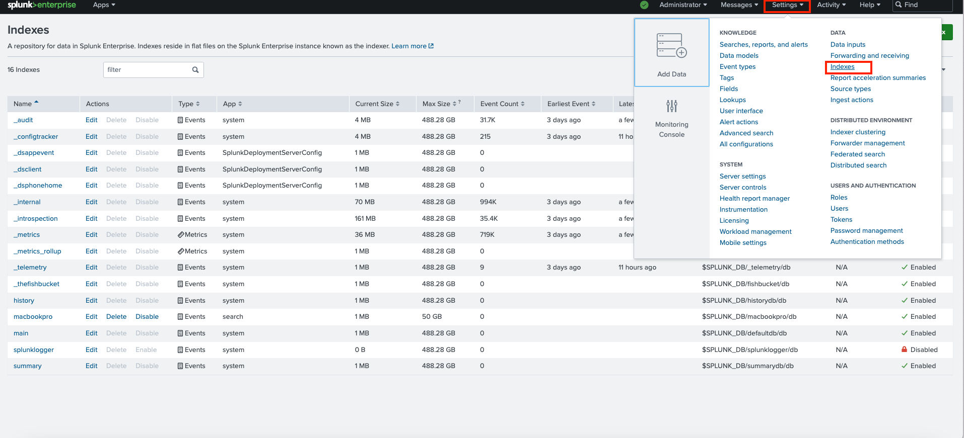 Interface of Splunk Enterprise displaying a list of indexes with details like name, size, and event count.