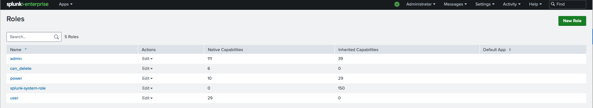 Screenshot of the Roles page in Splunk Enterprise, listing different user roles along with their native and inherited capabilities.